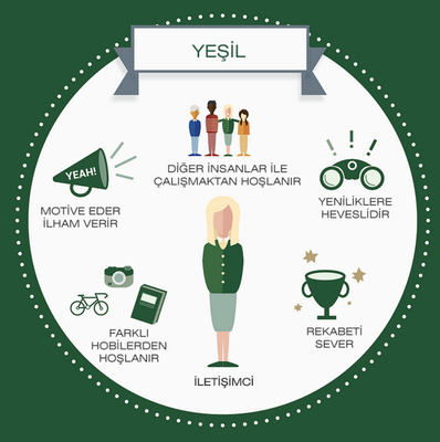Professional Coaching  services - 5