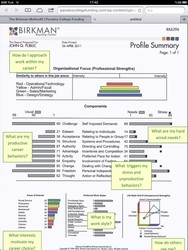 Coaching And Mentoring with Birkman tool training - 3