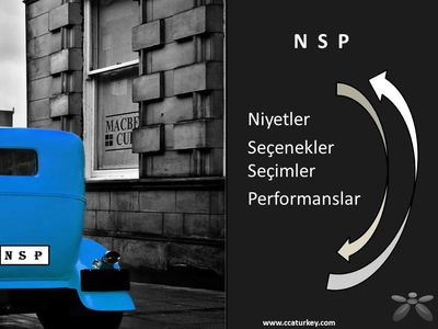 NSPMethod - 1
